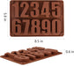 Number Silicone Mould